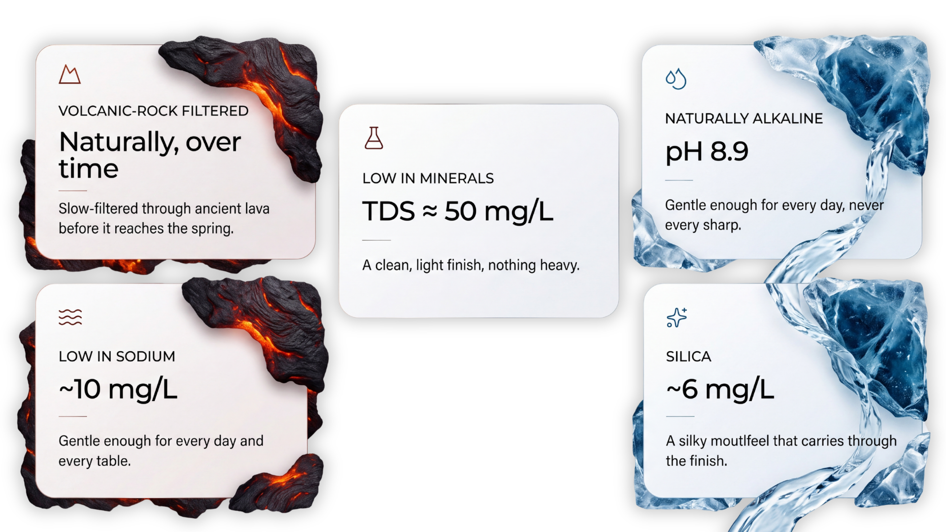 KALDÁ water quality index: naturally alkaline at pH 8.9, low in minerals at TDS around 50 mg/L, low in sodium at about 10 mg/L, silica about 6 mg/L, and slow-filtered through ancient volcanic rock.